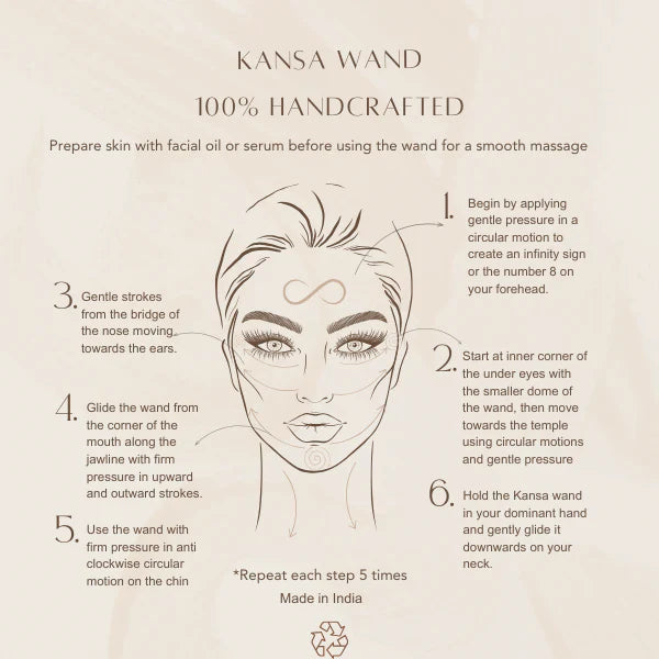 Detoxifying Facial Massage Tool - Kansa Wand