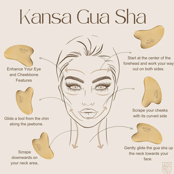 Kansa Gua Sha